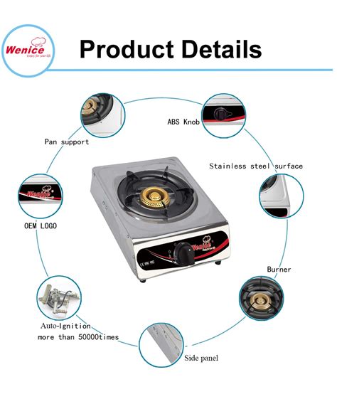 gas cooker spares birmingham